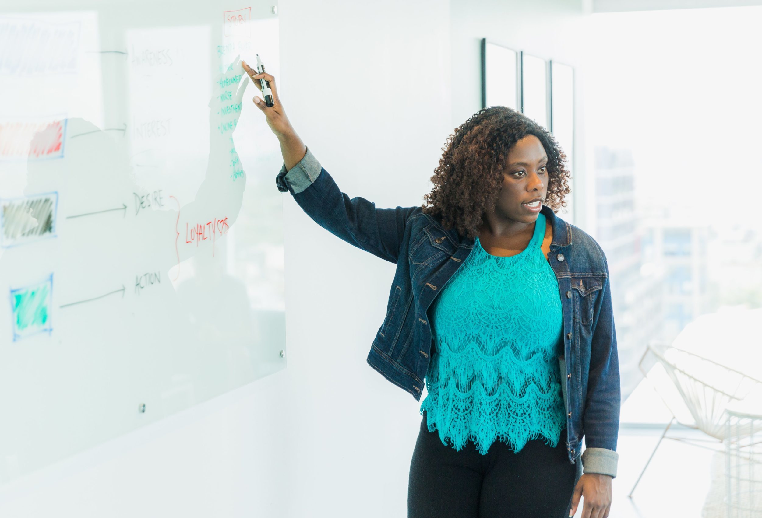 woman-at-whiteboard